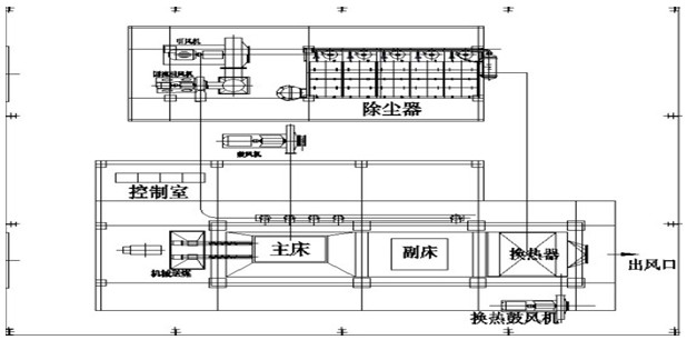 换热式热风炉装置结构